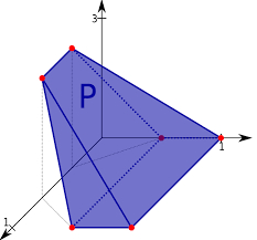 Convex Polytope